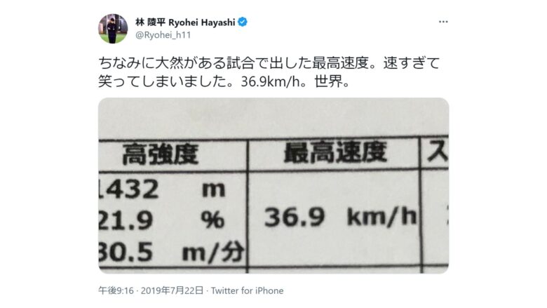 前田大然のトップスピードは36.9㎞/h